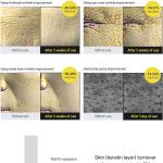 بوستر سفت‌کننده و ضد چروک ویتامین A رتینال سلی‌مکس