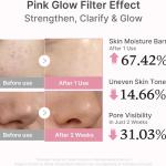 سرم صورتی پپتید و DNA سالمون مدیکوب