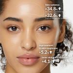 کرم کپسولی ویتامین سی مدیکیو