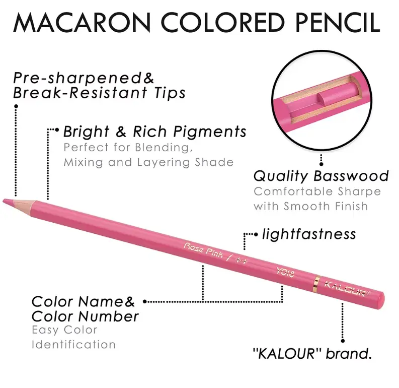 ست پنسل رنگی ۷۲ تایی