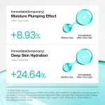 سرم آبرسان و کپسولی و هیالورونیک اسید آنوا