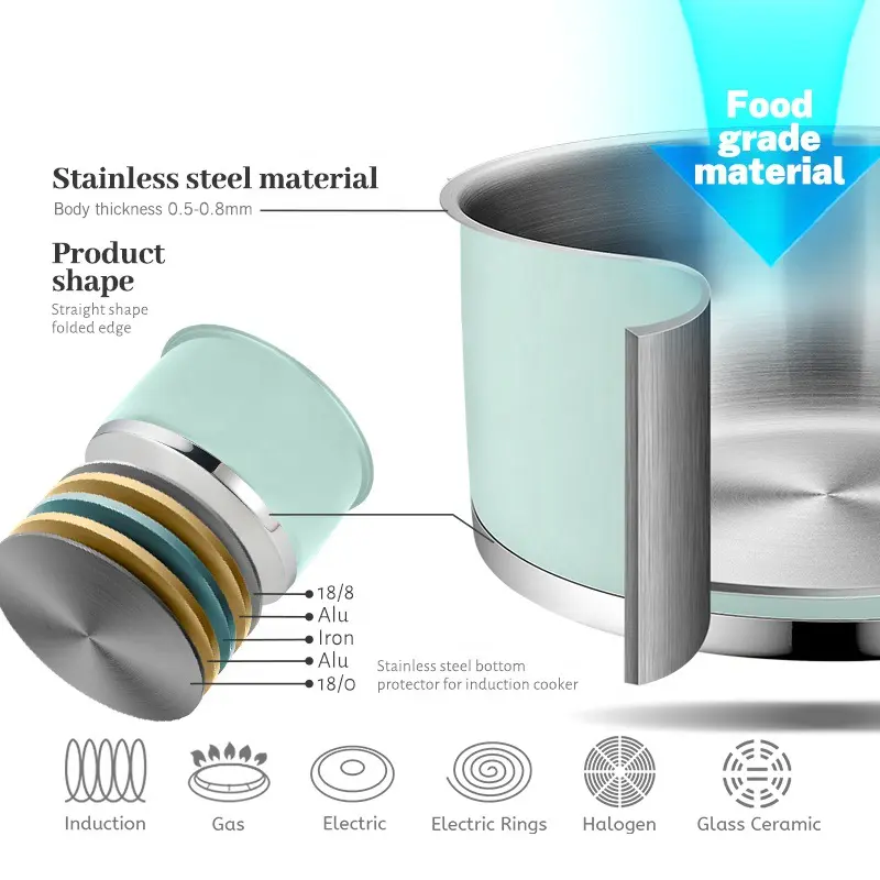 ست ظروف آشپزی استیل ۹ پارچه با پوشش نچسب