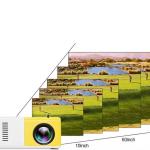 مینی پروجکتور فول اچ‌ دی