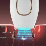 ماشین لیزری موی‌ بر خانگی