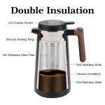 ترموز چای کوانگدی